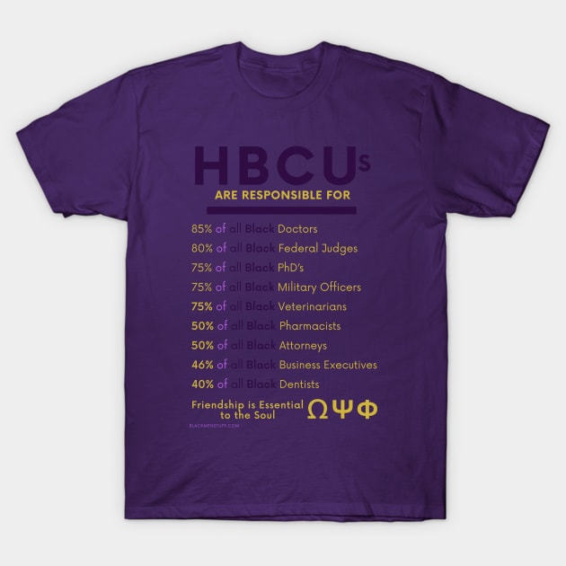 HBCUs are responsible for… DIVINE 9 (OMEGA PSI PHI 2) T-Shirt by BlackMenStuff